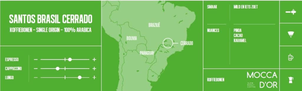 santos brasil banner